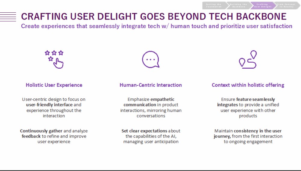 Innovation & AI Event - Crafting user delight goes beyond tech backbone
