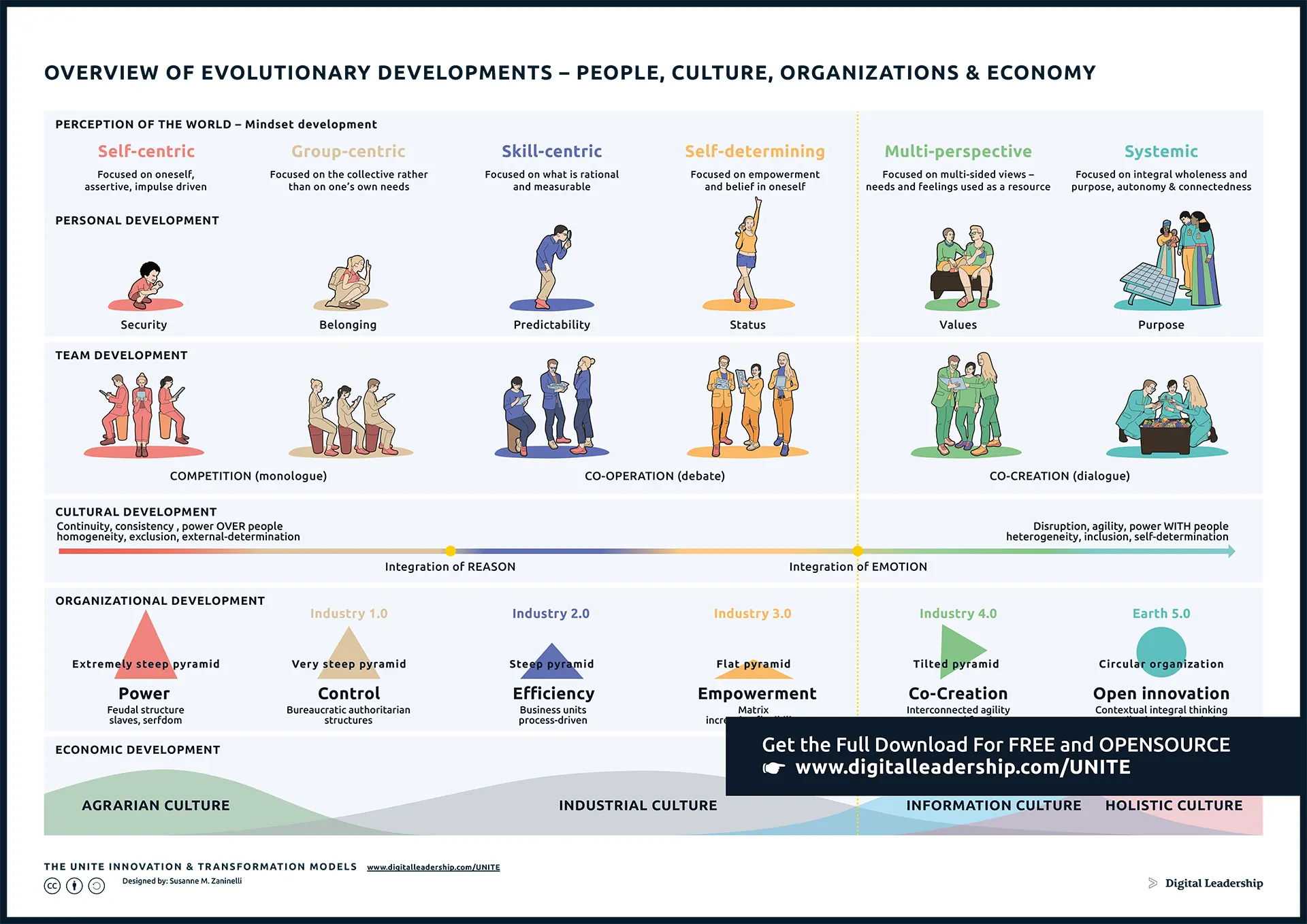 single post blog featured image