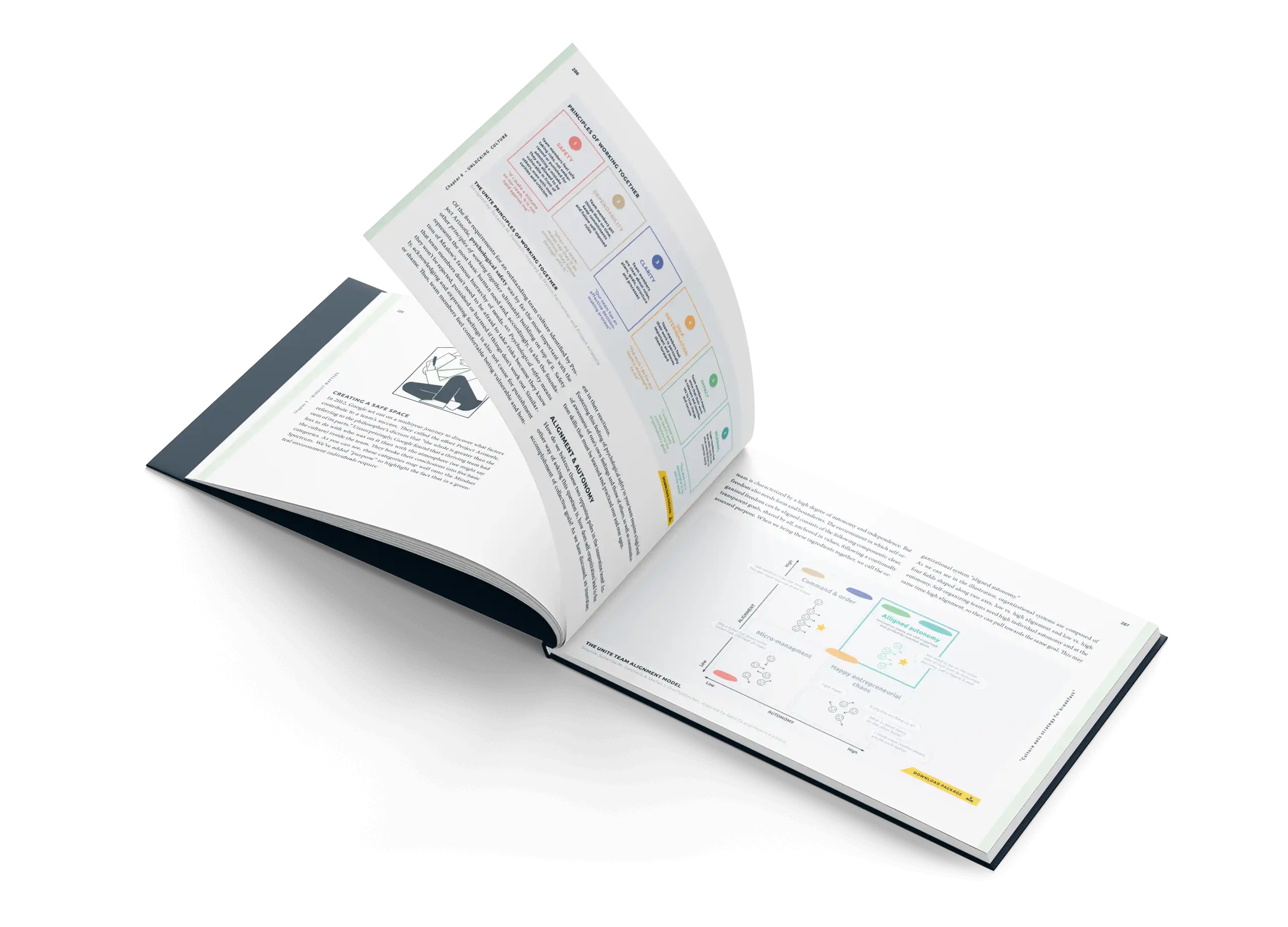 How to Create Innovation Book