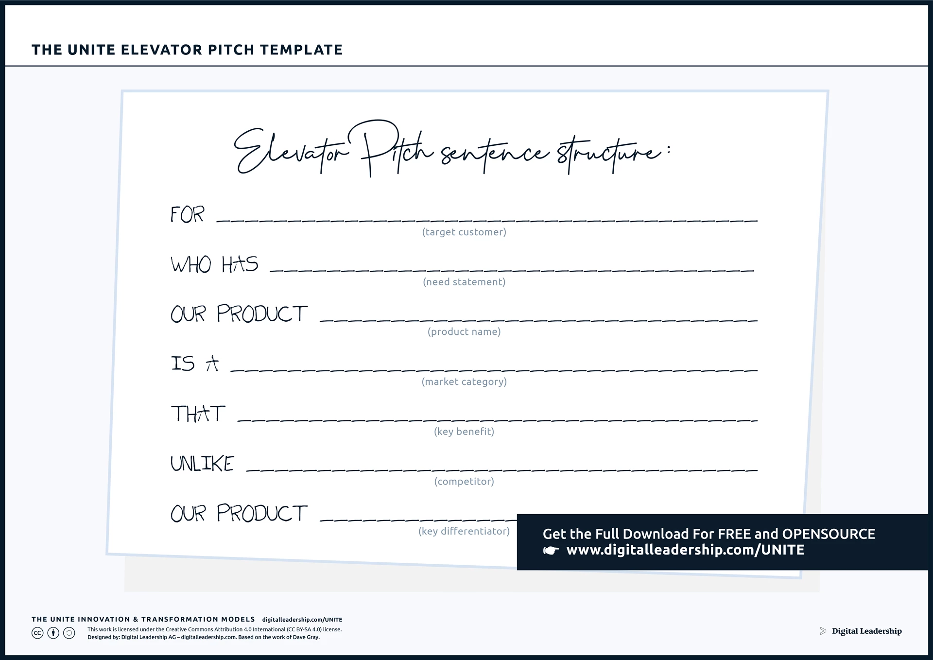 Elevator Pitch Template