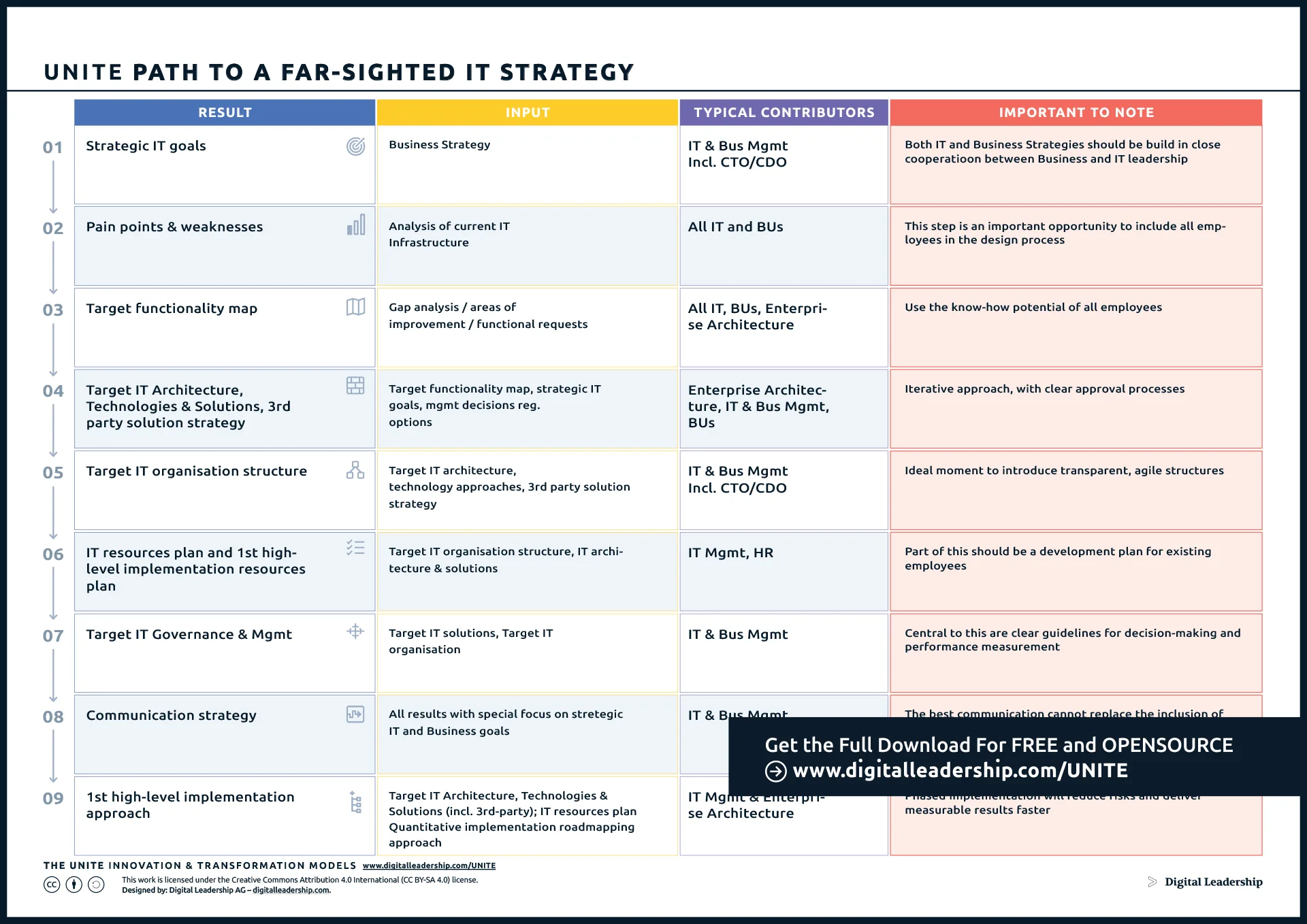 single post blog featured image